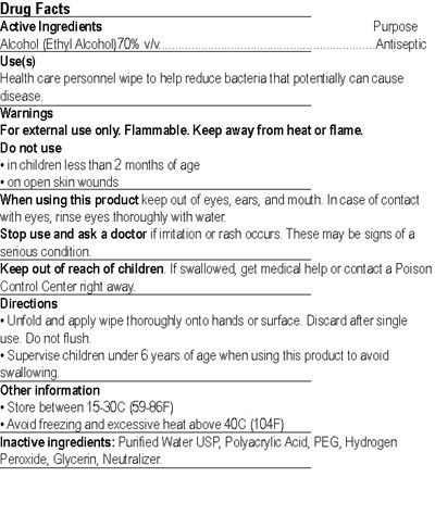 Drug Facts Instant Wipes Page 2